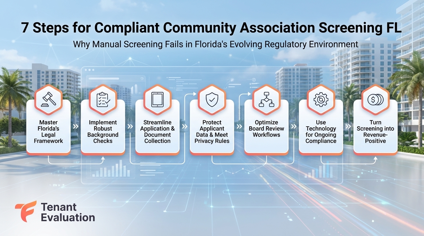 7 Steps for Compliant Community Association Screening FL